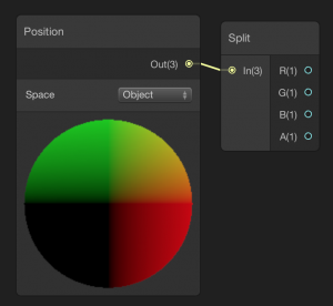 Splitting the components of a Vector