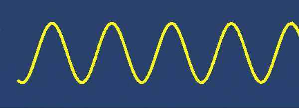 A traveling sine wave which is rendered using line renderer in Unity3D by C# script