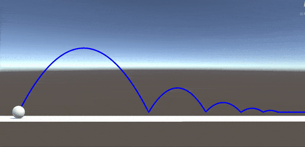 Simulating and visualizing the motion of the bouncing objects in Unity3D