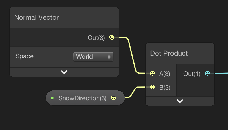 Dot product of two vectors in shader graph