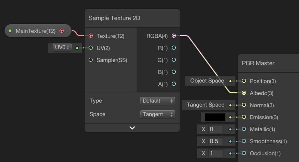 Dissolve Shader, Adding Texture