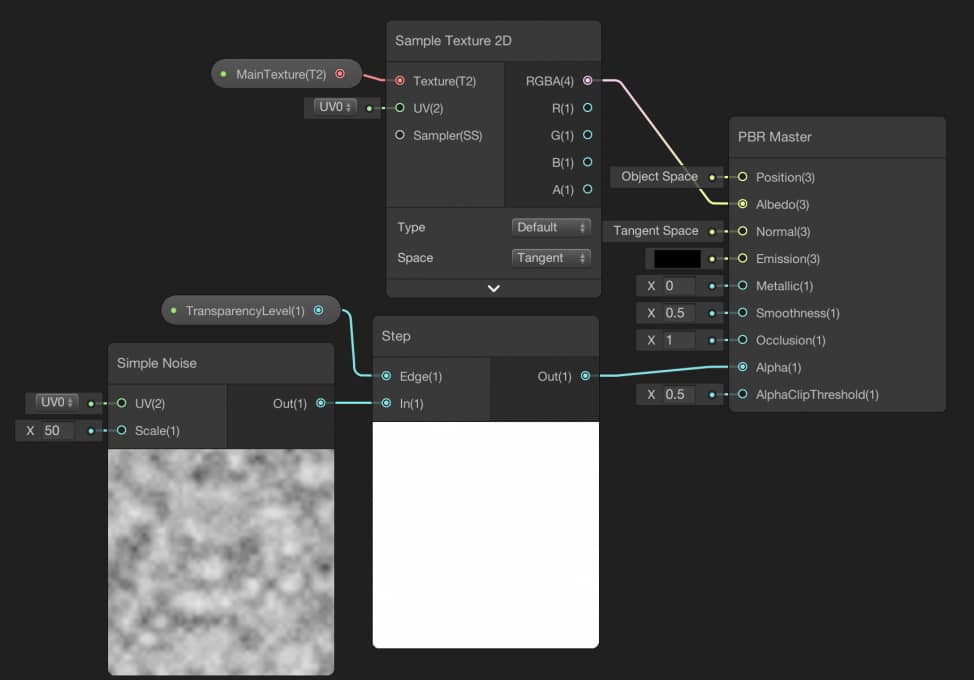 Dissolve Shader using Shader Graph in Unity3D (UV Space)