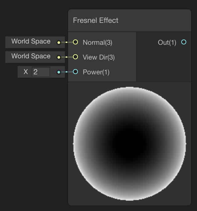 Fresnel Effect Node