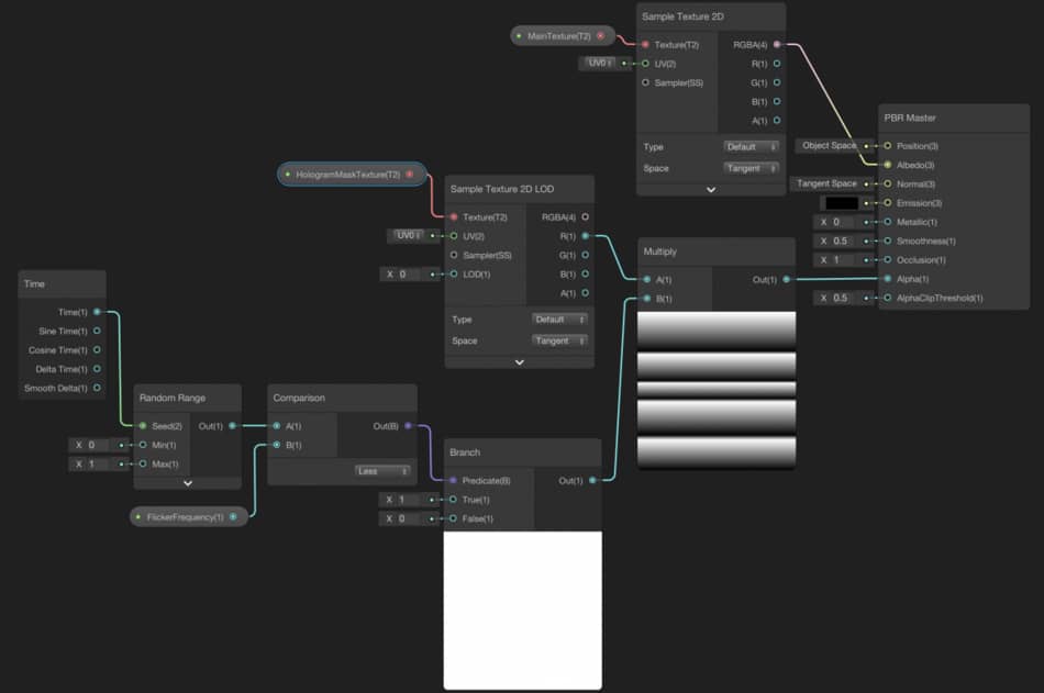 Hologram Shader, Adding Mask Texture