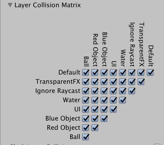 Layer collision matrix