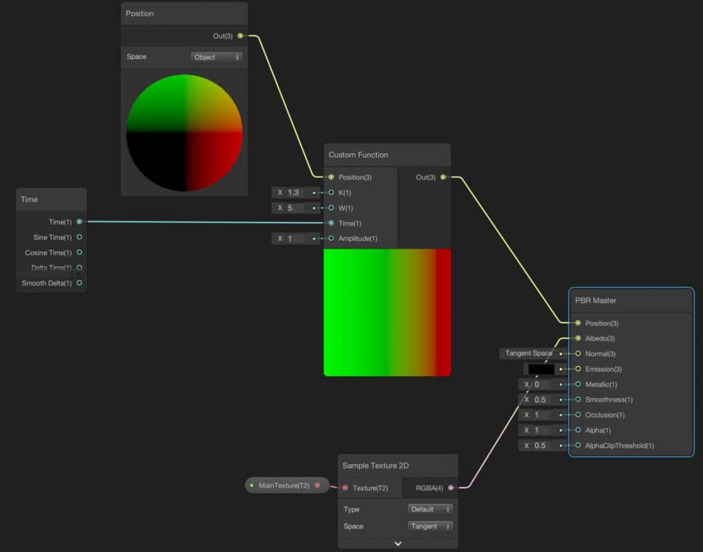 Sine wave flag animation shader graph