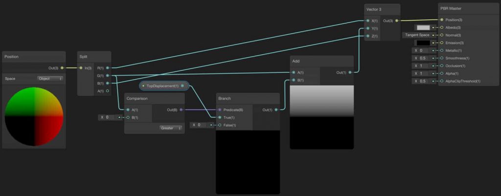 Top base displacement vertex manipulation shader