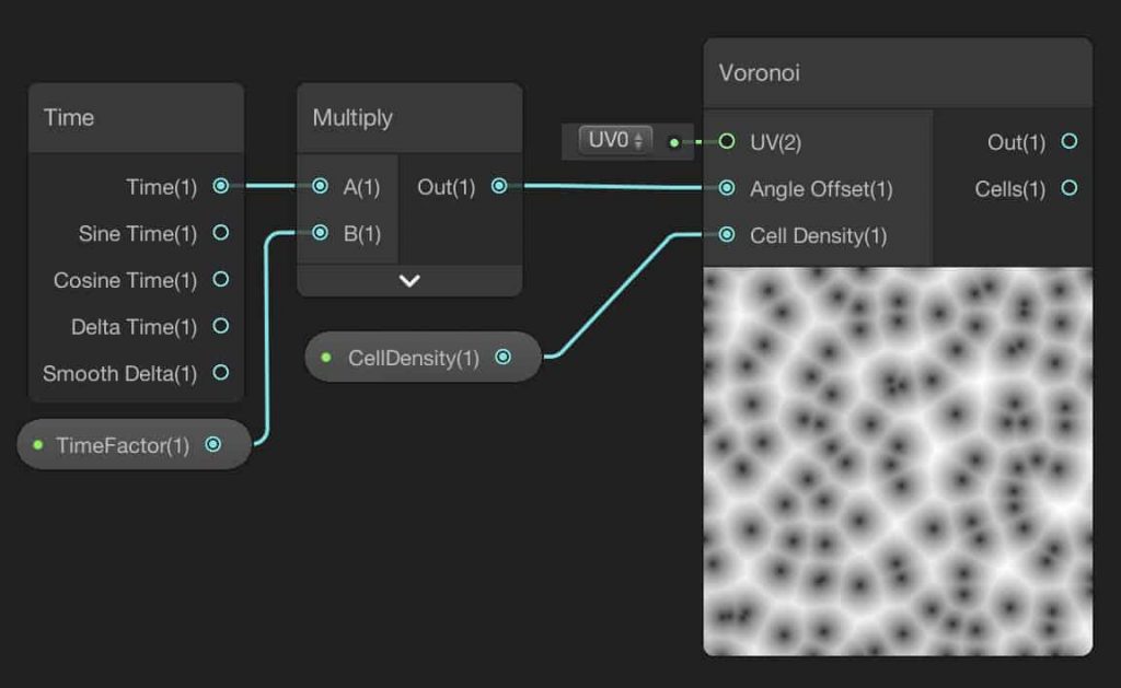 Voronoi Node settings in forcefield shader