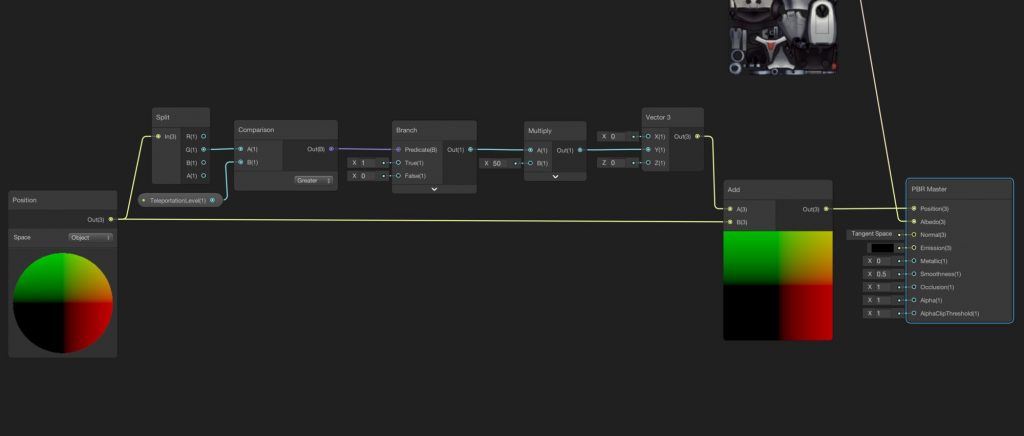 Manipulating vertices in the object space