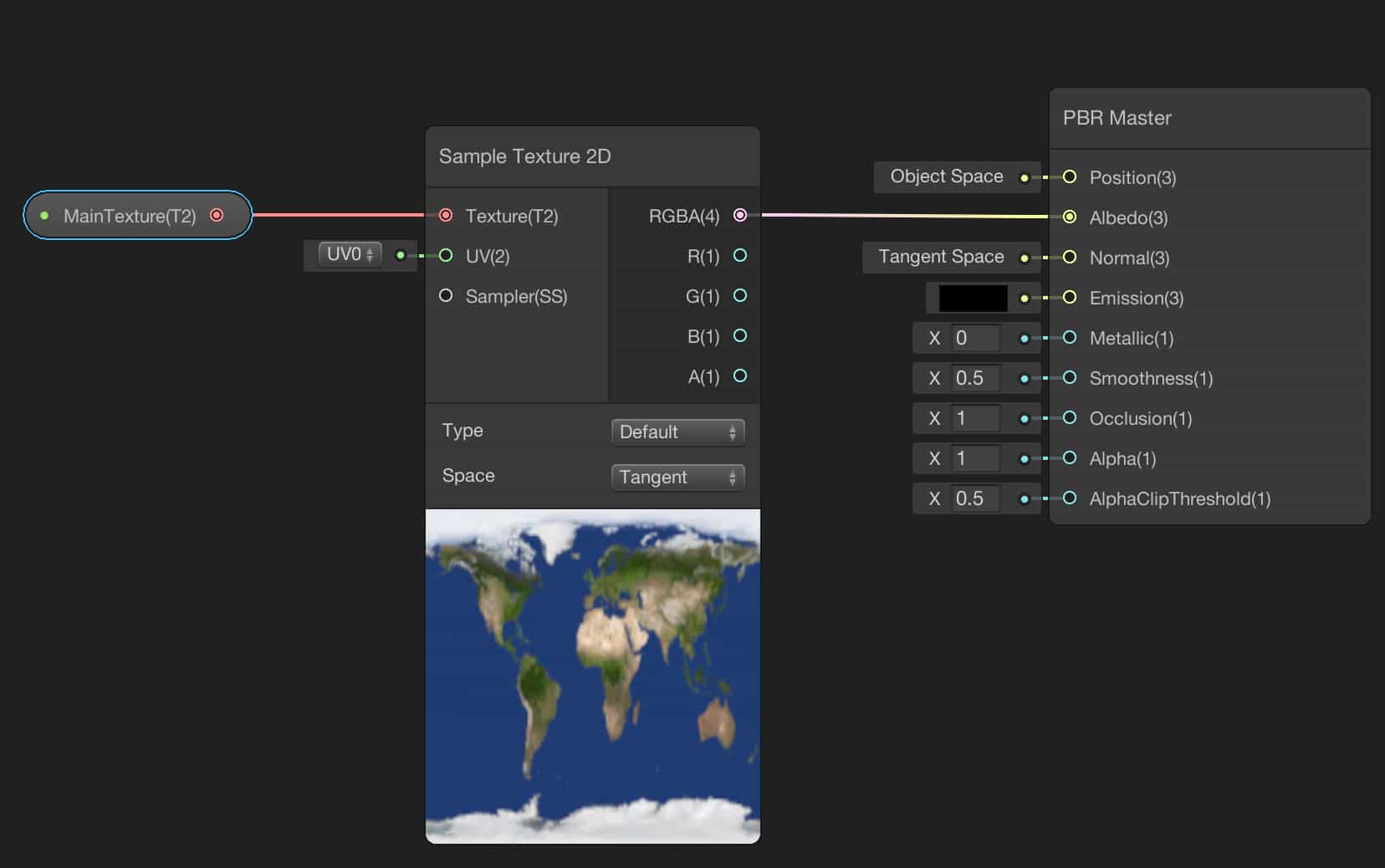 Adding the day map texture to the earth shader