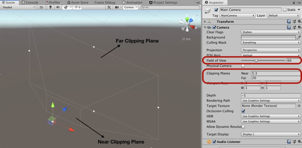 Coordinate spaces and transformations between them