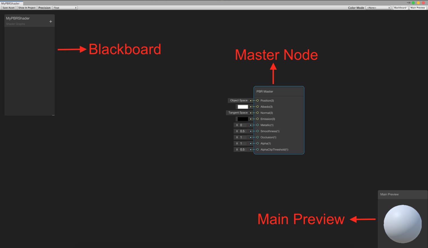 Shader Graph Editor